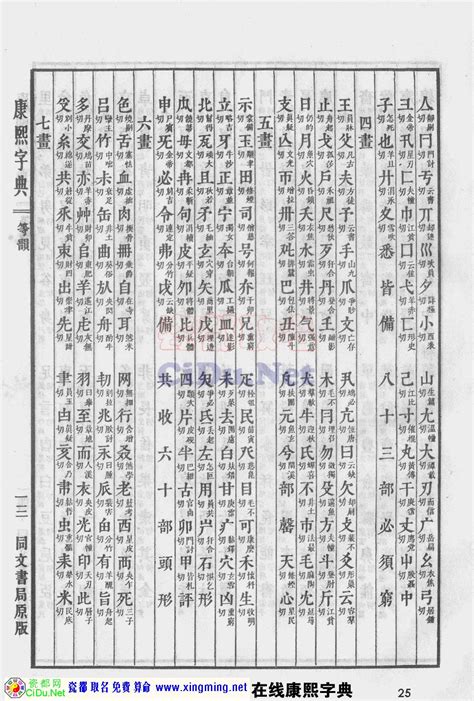 倫 五行|【倫五行】深入解析「倫」字：康熙字典精闢見解，五行屬性大揭。